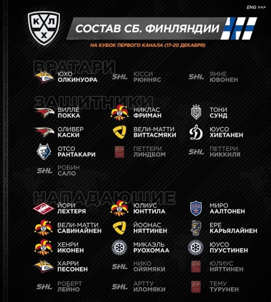 Ещё девять игроков «Металлурга» и «Трактора» вызваны в свои сборные на Кубок Первого канала