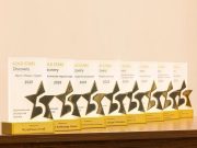 В России выбрали лучший автомобиль для путешествий и не только