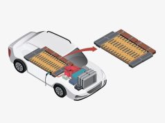 Китай ужесточает правила переработки батарей электромобилей и вводит полный контроль их жизненного цикла