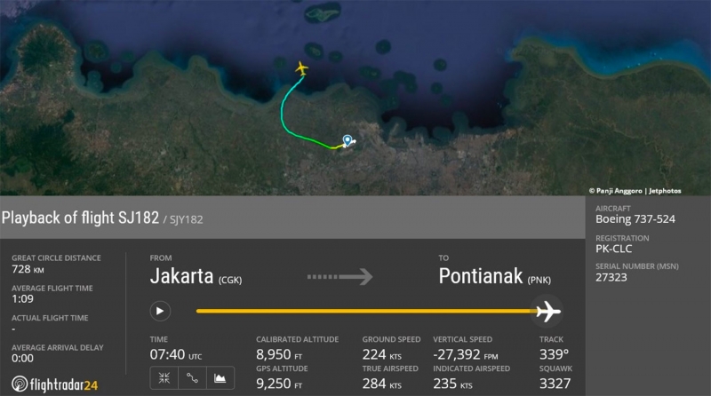 «Рыбаки слышали взрывы»: Пассажирский Boeing пропал с радаров вскоре после вылета из Джакарты — последние новости